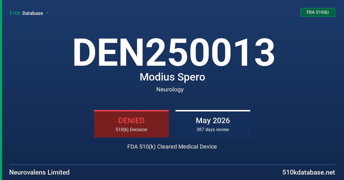 DEN250013 Modius Spero FDA 510(k) Cleared Medical Device