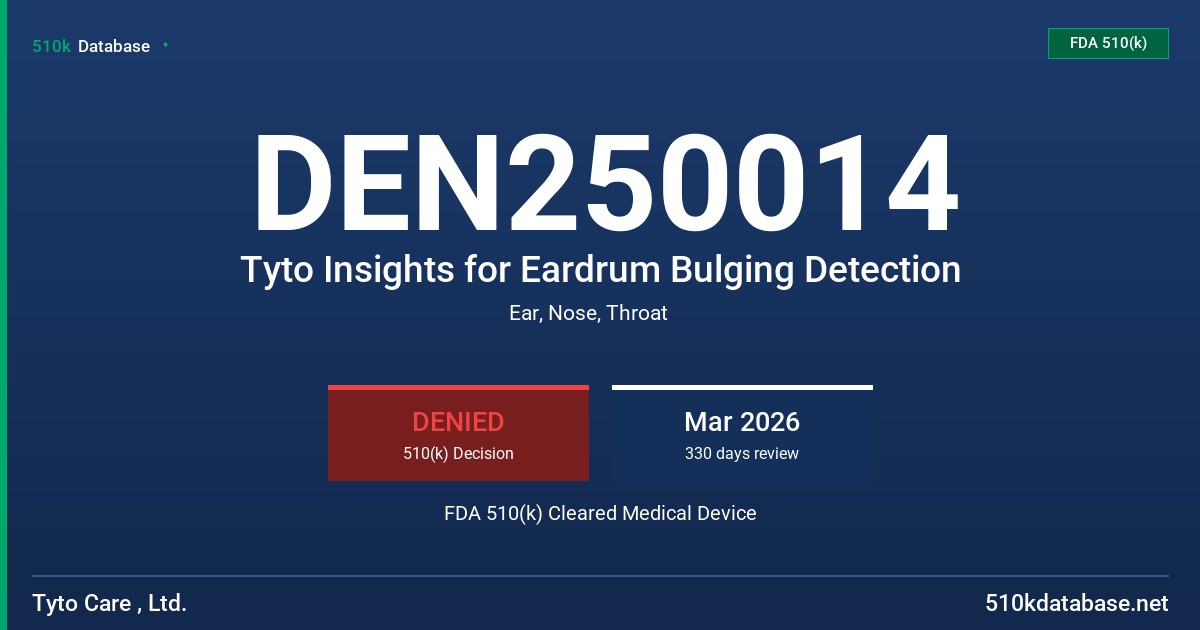 DEN250014 Tyto Insights for Eardrum Bulging Detection FDA 510(k) Cleared Medical Device