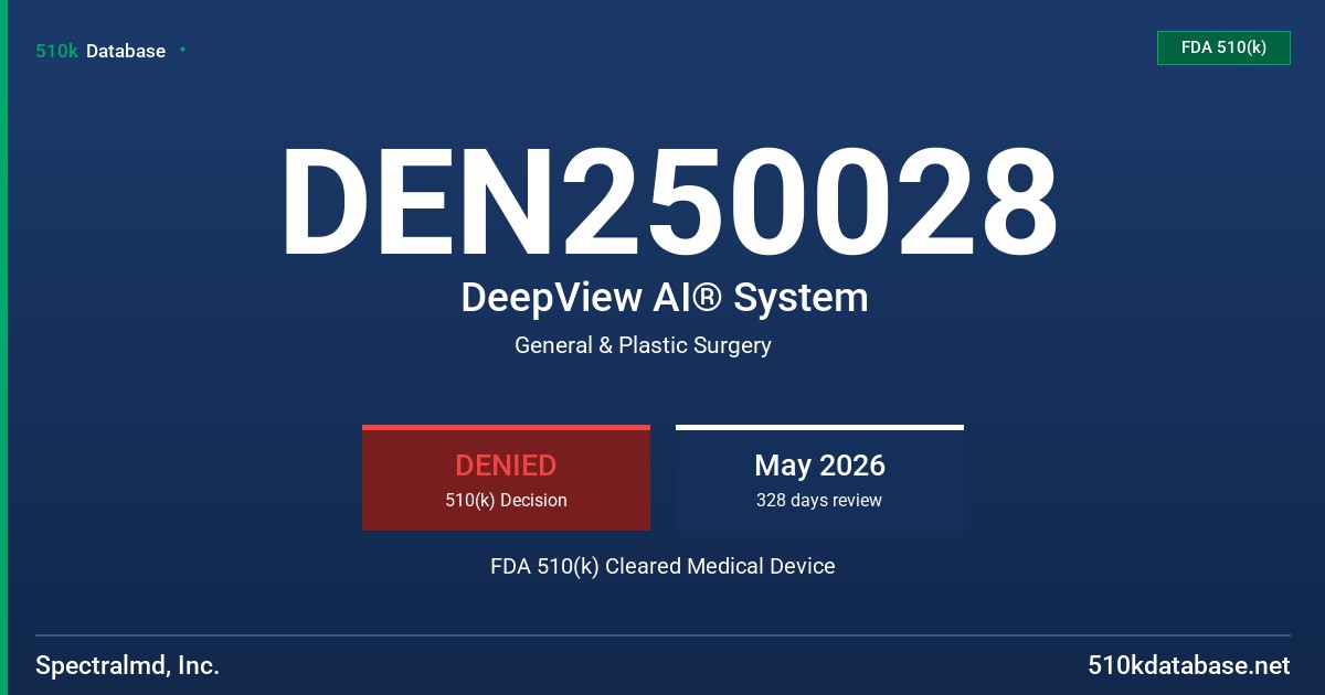 DEN250028 DeepView AI® System FDA 510(k) Cleared Medical Device