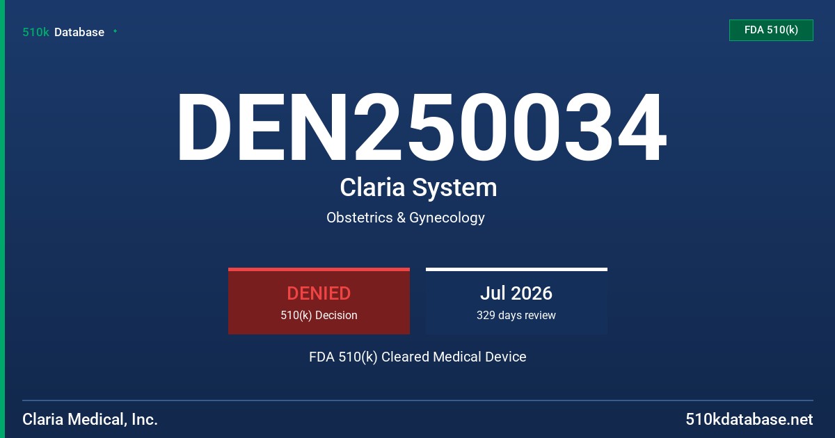 DEN250034 Claria System FDA 510(k) Cleared Medical Device