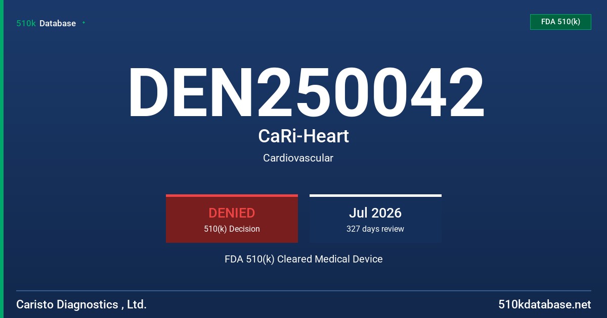DEN250042 CaRi-Heart FDA 510(k) Cleared Medical Device