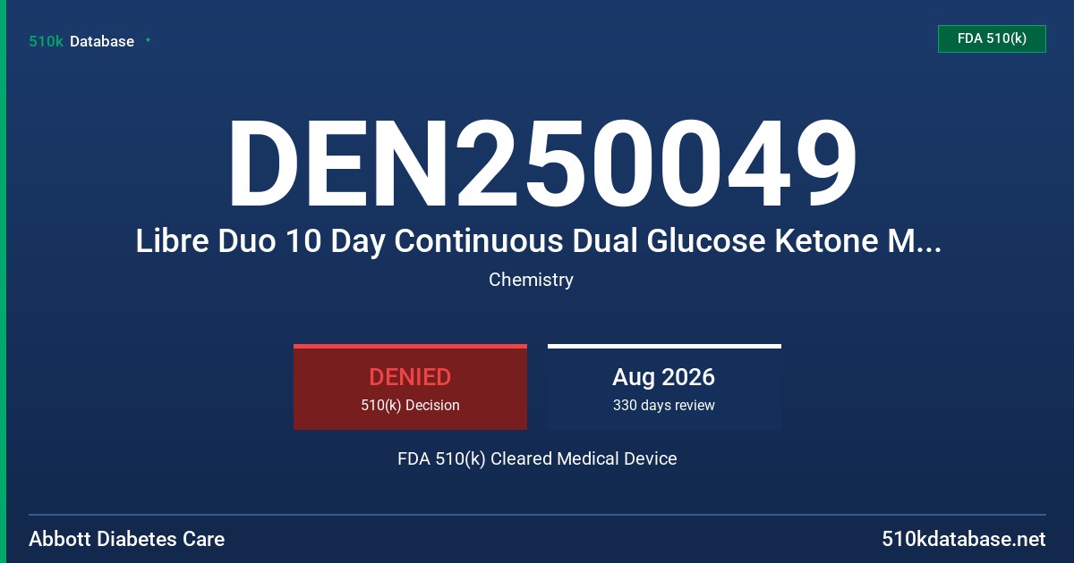 DEN250049 Libre Duo 10 Day Continuous Dual Glucose Ketone Monitoring System FDA 510(k) Cleared Medical Device