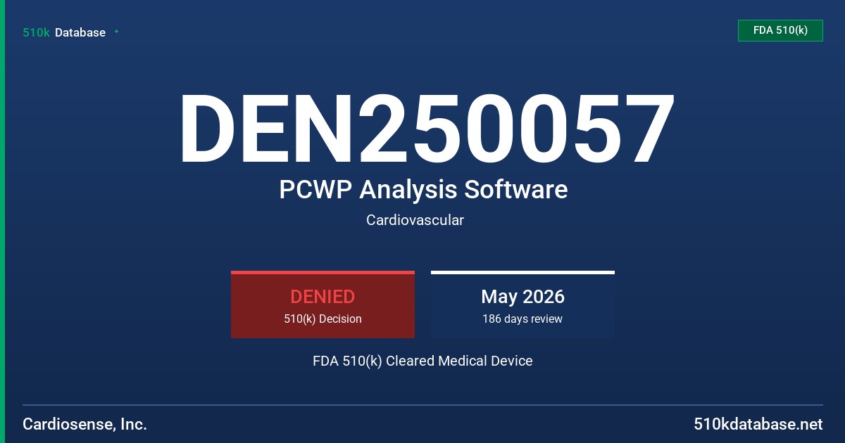DEN250057 PCWP Analysis Software FDA 510(k) Cleared Medical Device