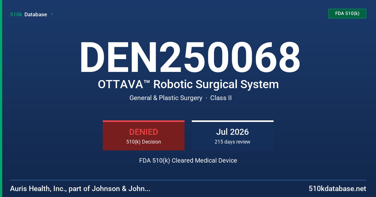 DEN250068 OTTAVA™ Robotic Surgical System FDA 510(k) Cleared Medical Device