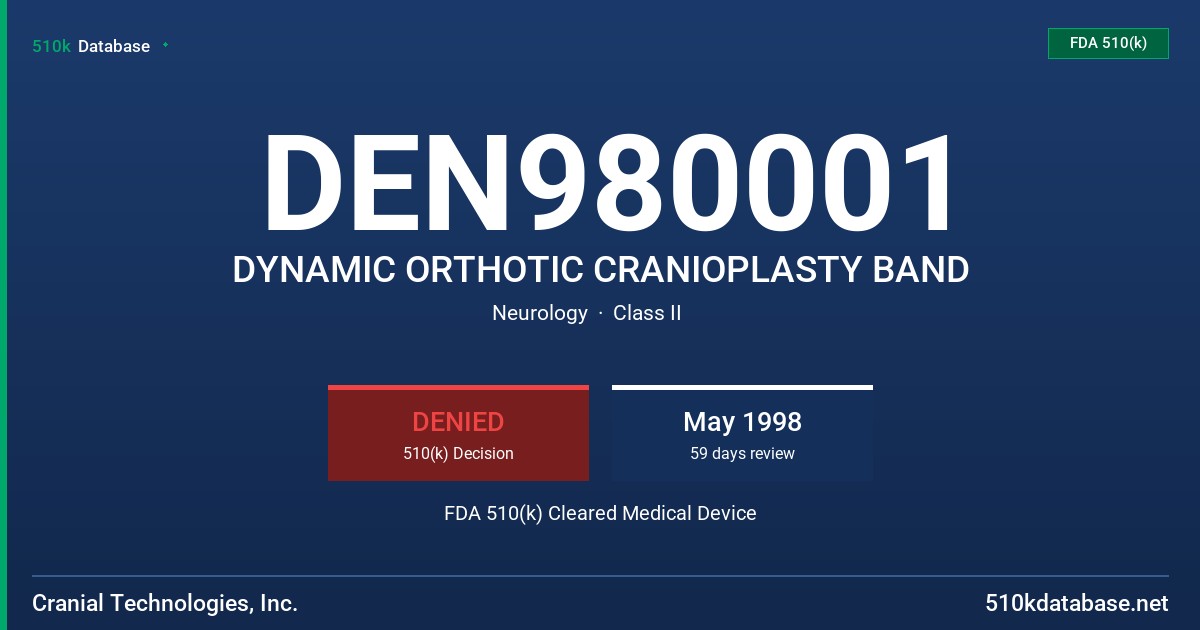 DEN980001 DYNAMIC ORTHOTIC CRANIOPLASTY BAND FDA 510(k) Cleared Medical Device