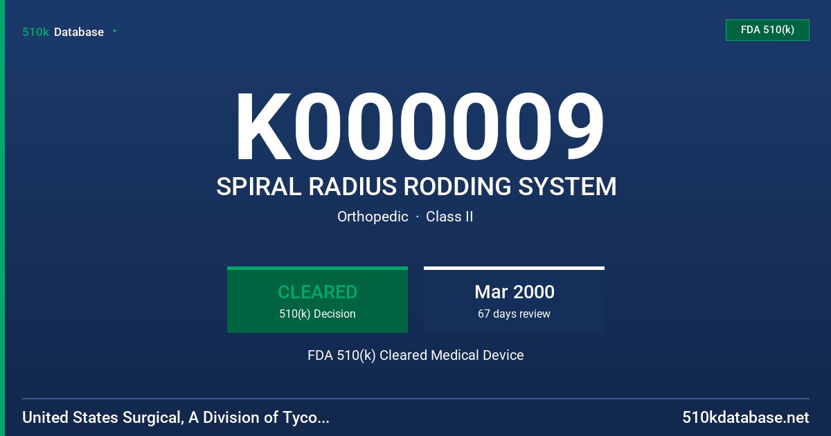 K000009 SPIRAL RADIUS RODDING SYSTEM FDA 510(k) Cleared Medical Device