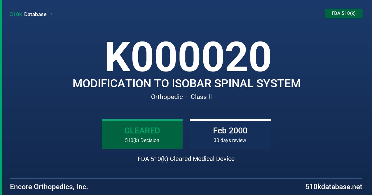 K000020 MODIFICATION TO ISOBAR SPINAL SYSTEM FDA 510(k) Cleared Medical Device