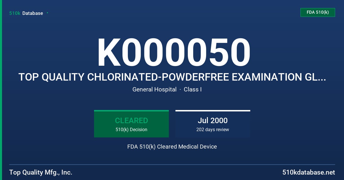 K000050 TOP QUALITY CHLORINATED-POWDERFREE EXAMINATION GLOVES FDA 510(k) Cleared Medical Device