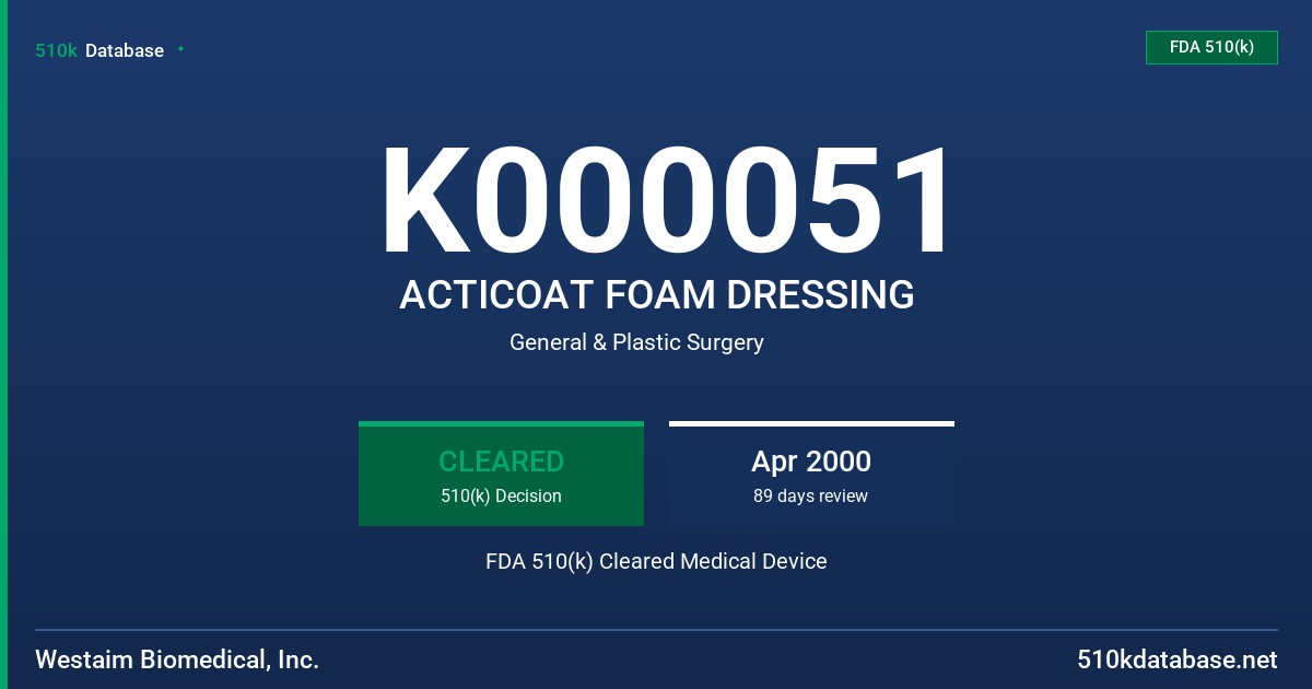 K000051 ACTICOAT FOAM DRESSING FDA 510(k) Cleared Medical Device