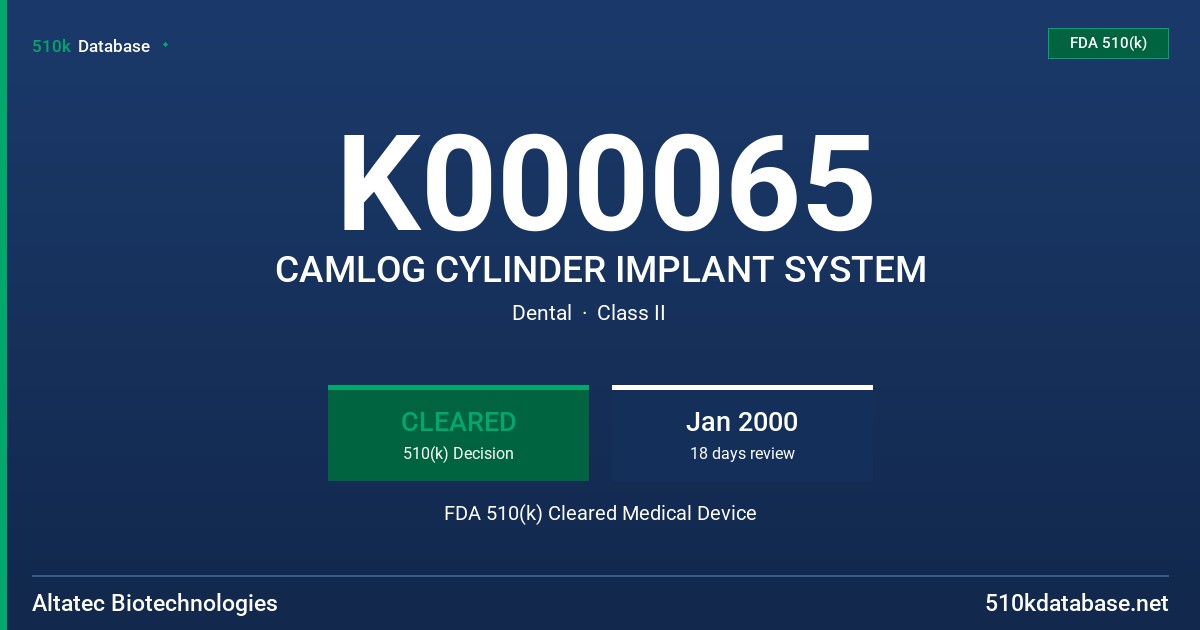 K000065 CAMLOG CYLINDER IMPLANT SYSTEM FDA 510(k) Cleared Medical Device