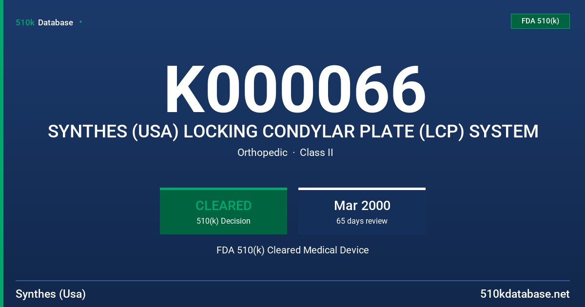 K000066 SYNTHES (USA) LOCKING CONDYLAR PLATE (LCP) SYSTEM FDA 510(k) Cleared Medical Device