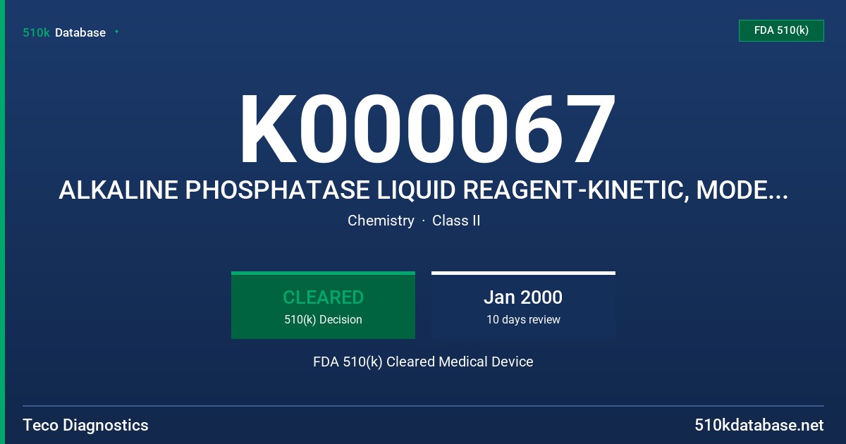K000067 ALKALINE PHOSPHATASE LIQUID REAGENT-KINETIC, MODELS A504-150 AND A504-500H FDA 510(k) Cleared Medical Device