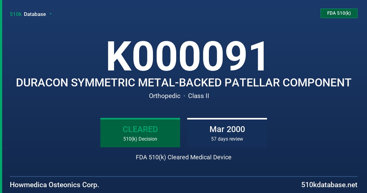K000091 DURACON SYMMETRIC METAL-BACKED PATELLAR COMPONENT FDA 510(k) Cleared Medical Device