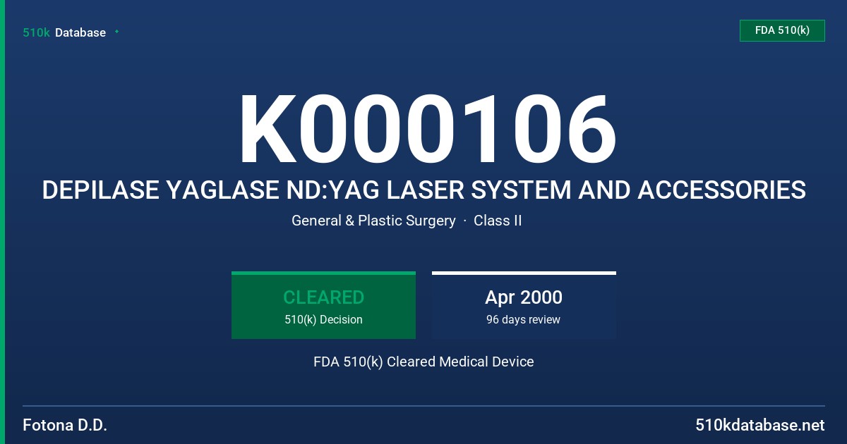 K000106 DEPILASE YAGLASE ND:YAG LASER SYSTEM AND ACCESSORIES FDA 510(k) Cleared Medical Device