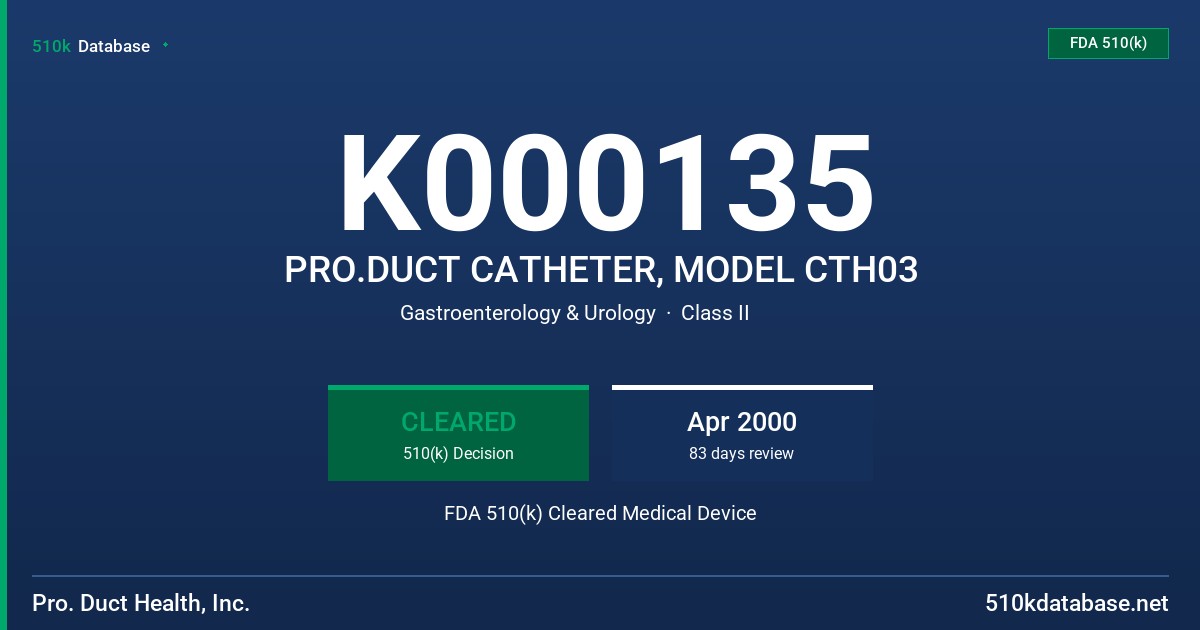 K000135 PRO.DUCT CATHETER, MODEL CTH03 FDA 510(k) Cleared Medical Device