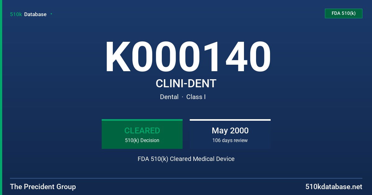 K000140 CLINI-DENT FDA 510(k) Cleared Medical Device
