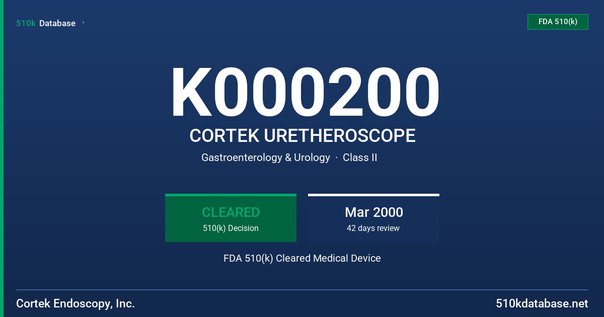 K000200 CORTEK URETHEROSCOPE FDA 510(k) Cleared Medical Device