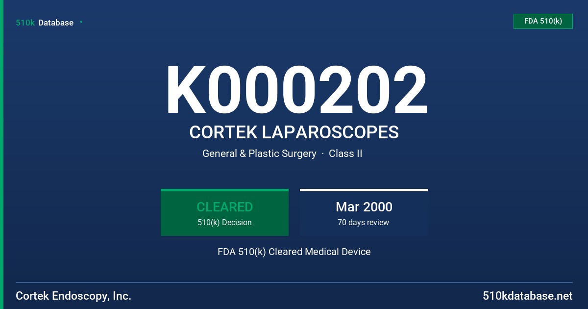 K000202 CORTEK LAPAROSCOPES FDA 510(k) Cleared Medical Device