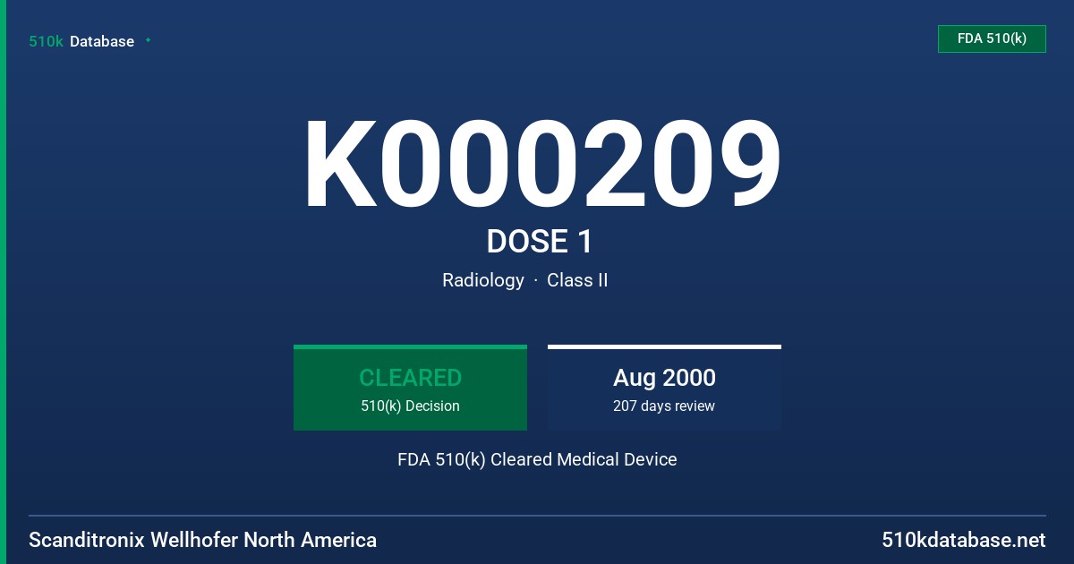 K000209 DOSE 1 FDA 510(k) Cleared Medical Device