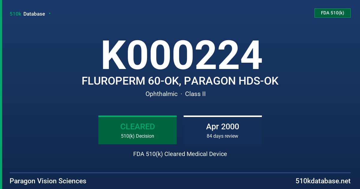 K000224 FLUROPERM 60-OK, PARAGON HDS-OK FDA 510(k) Cleared Medical Device