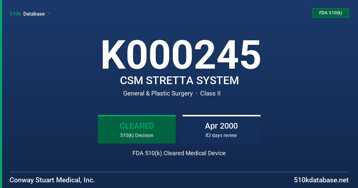 K000245 CSM STRETTA SYSTEM FDA 510(k) Cleared Medical Device