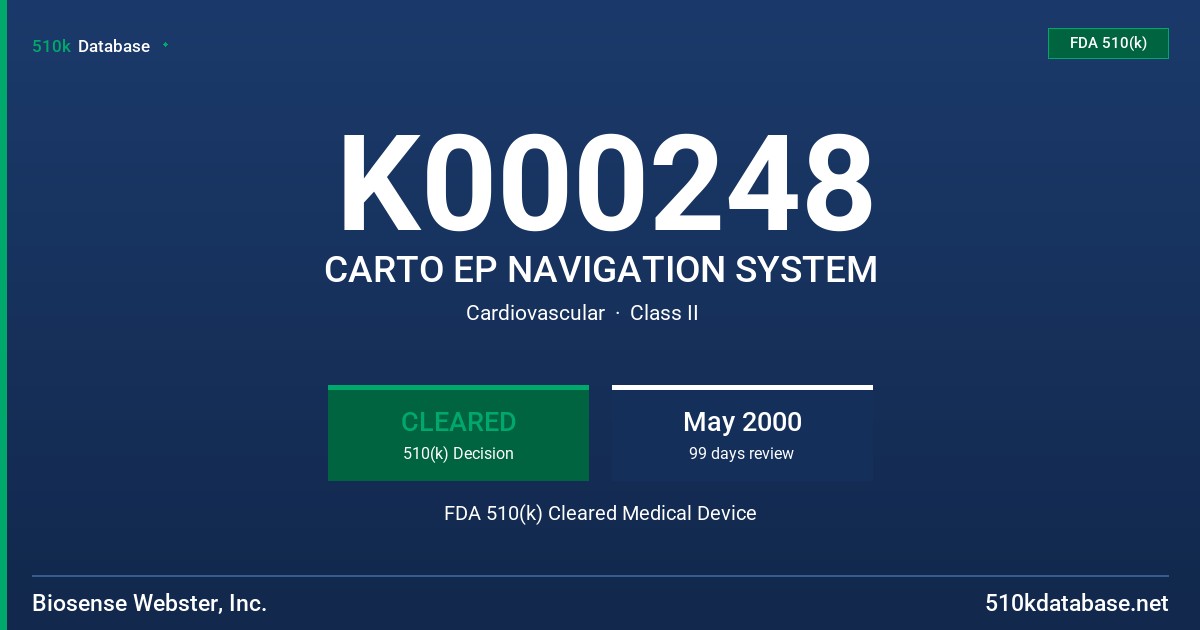 K000248 CARTO EP NAVIGATION SYSTEM FDA 510(k) Cleared Medical Device