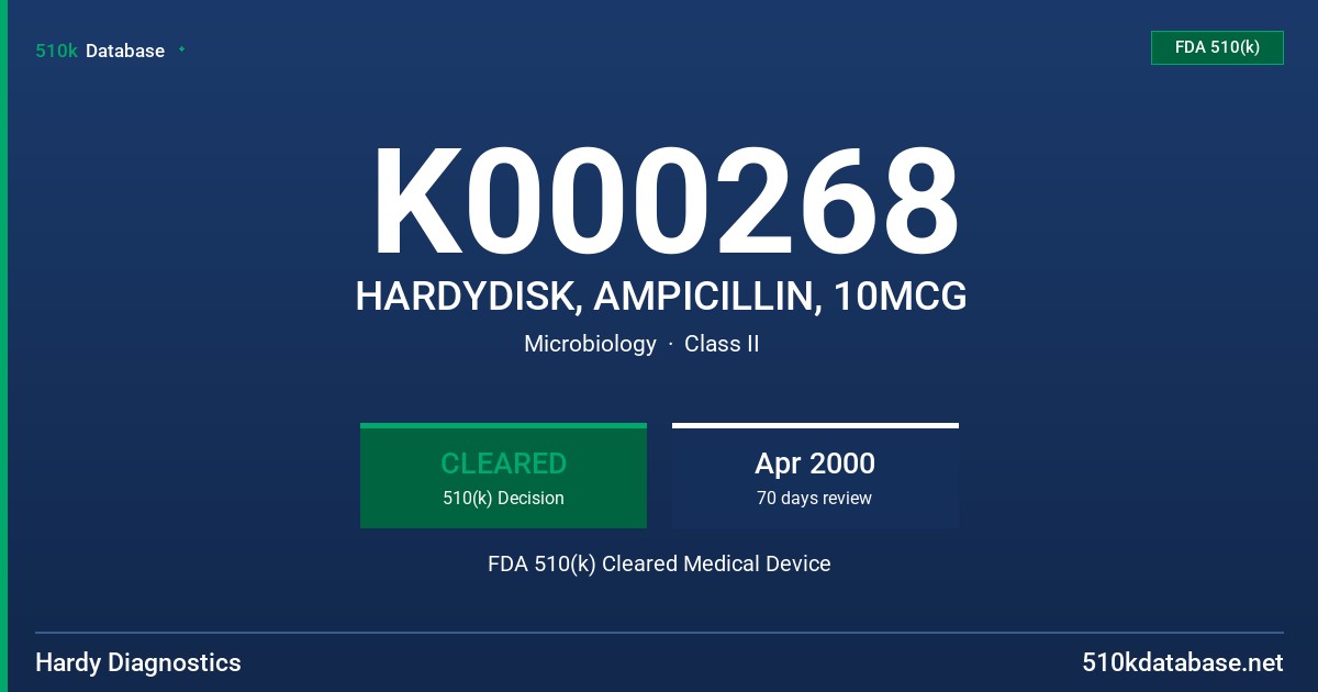 K000268 HARDYDISK, AMPICILLIN, 10MCG FDA 510(k) Cleared Medical Device