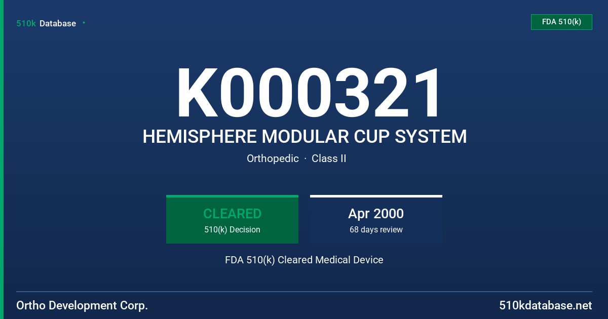K000321 HEMISPHERE MODULAR CUP SYSTEM FDA 510(k) Cleared Medical Device