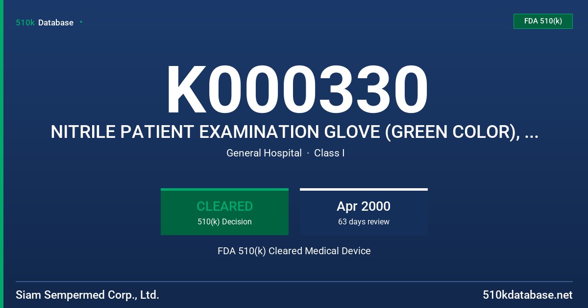 K000330 NITRILE PATIENT EXAMINATION GLOVE (GREEN COLOR), POWDER FREE, NON STERILE FDA 510(k) Cleared Medical Device