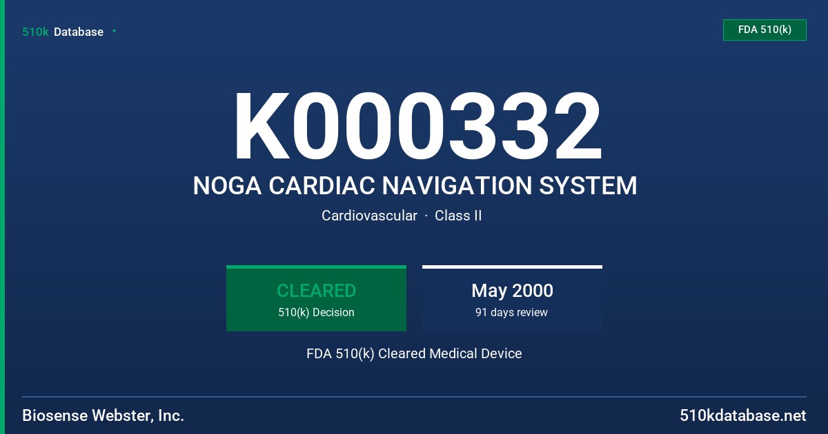 K000332 NOGA CARDIAC NAVIGATION SYSTEM FDA 510(k) Cleared Medical Device
