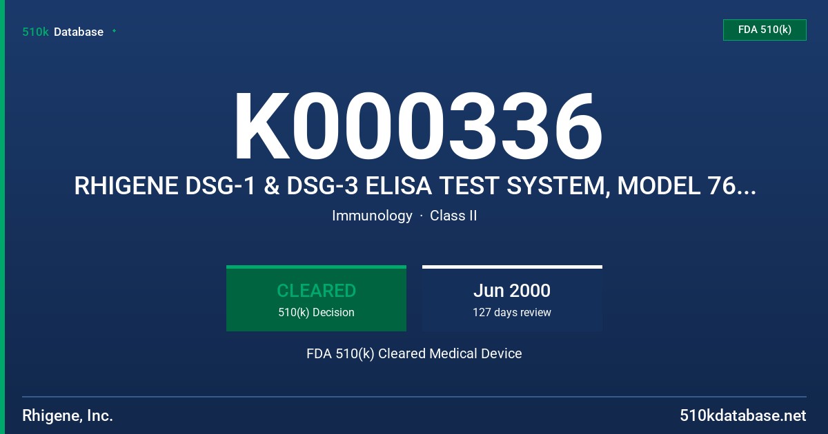 K000336 RHIGENE DSG-1 & DSG-3 ELISA TEST SYSTEM, MODEL 7680 E FDA 510(k) Cleared Medical Device