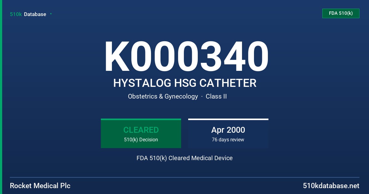 K000340 HYSTALOG HSG CATHETER FDA 510(k) Cleared Medical Device