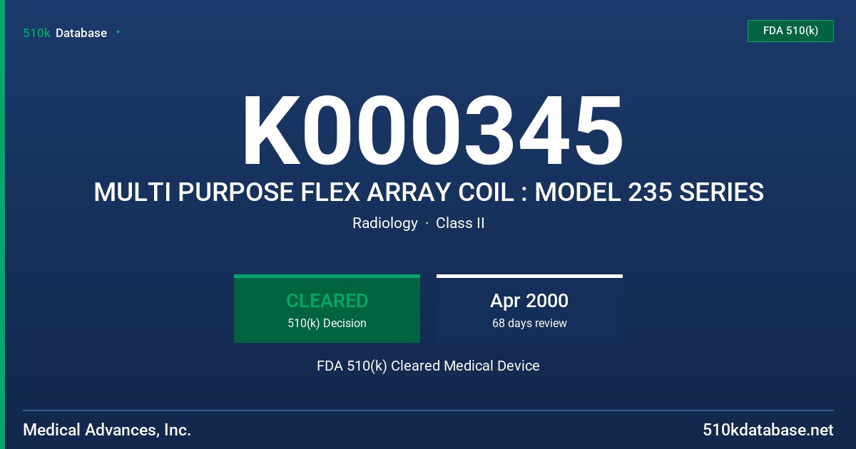 K000345 MULTI PURPOSE FLEX ARRAY COIL : MODEL 235 SERIES FDA 510(k) Cleared Medical Device