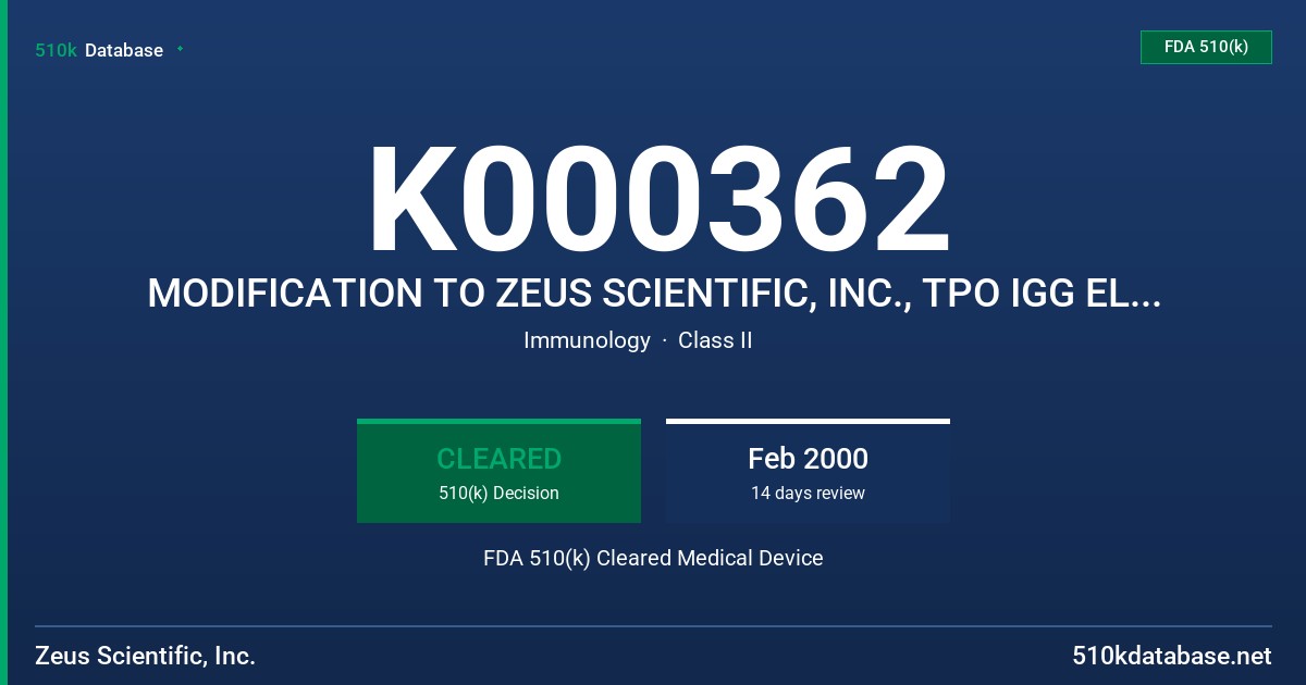 K000362 MODIFICATION TO ZEUS SCIENTIFIC, INC., TPO IGG ELISA TEST SYSTEM FDA 510(k) Cleared Medical Device