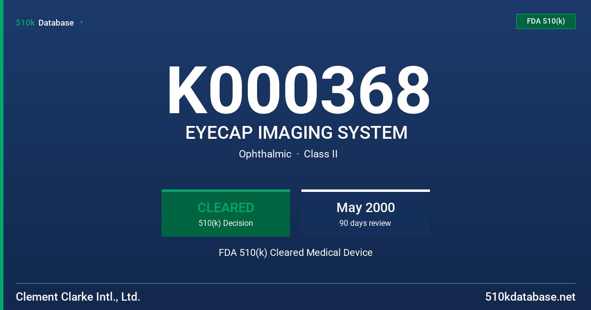 K000368 EYECAP IMAGING SYSTEM FDA 510(k) Cleared Medical Device