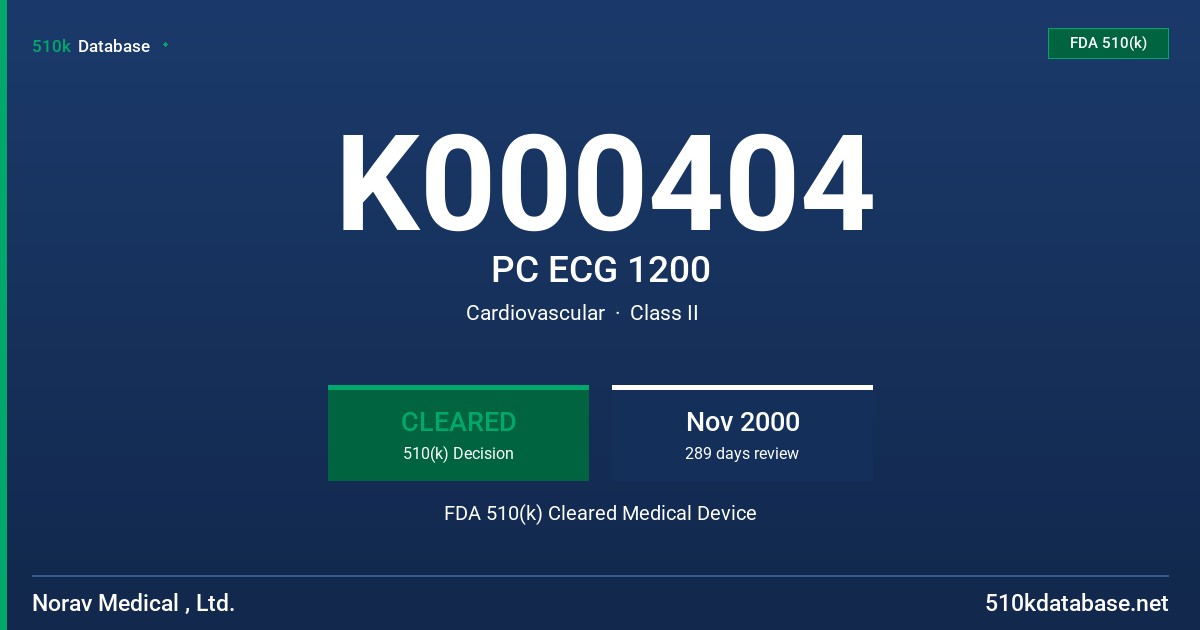K000404 PC ECG 1200 FDA 510(k) Cleared Medical Device