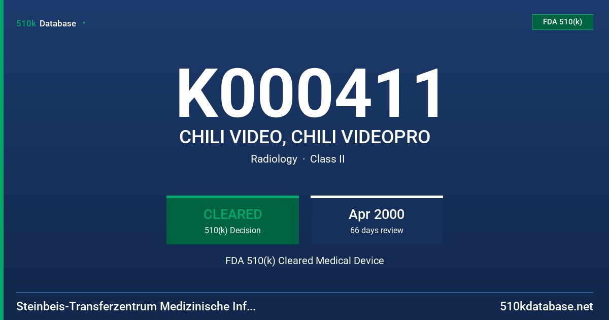 K000411 CHILI VIDEO, CHILI VIDEOPRO FDA 510(k) Cleared Medical Device