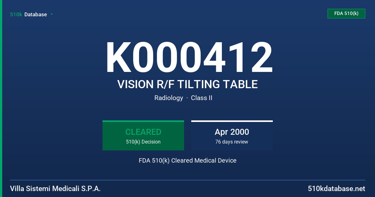 K000412 VISION R/F TILTING TABLE FDA 510(k) Cleared Medical Device