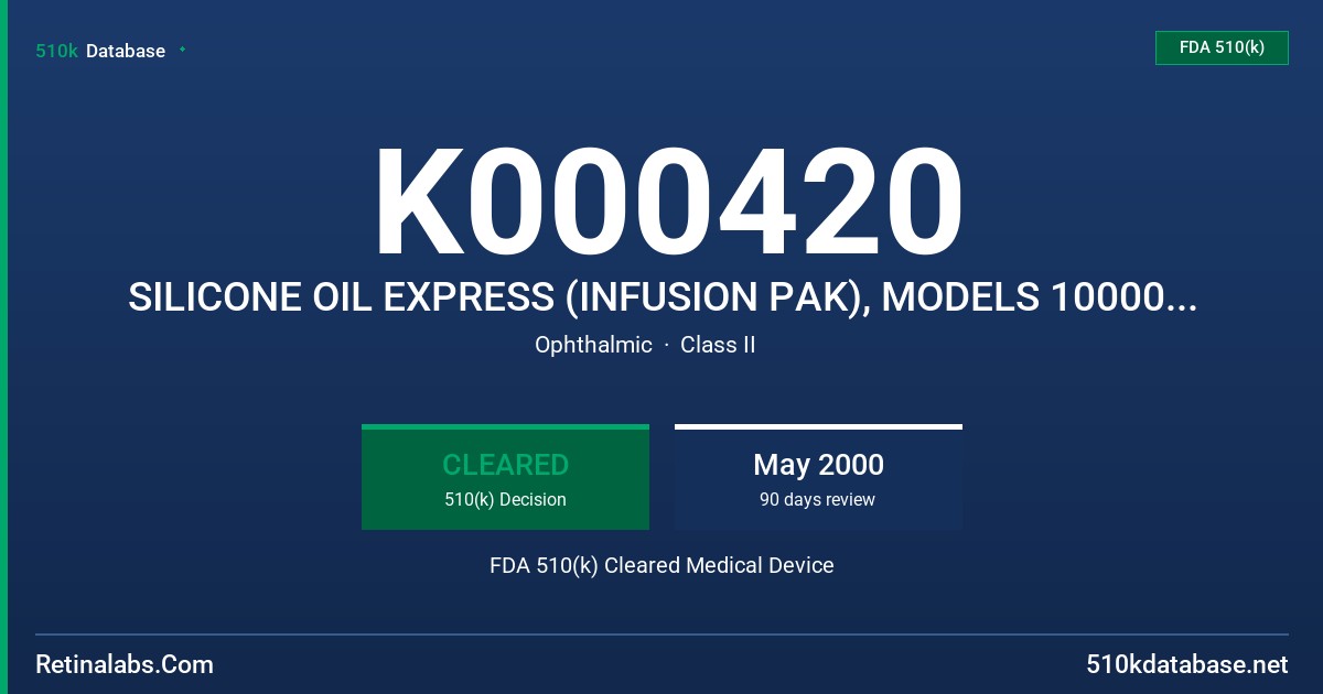 K000420 SILICONE OIL EXPRESS (INFUSION PAK), MODELS 10000, 10001, 10002, 10003 FDA 510(k) Cleared Medical Device