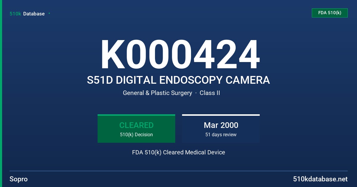 K000424 S51D DIGITAL ENDOSCOPY CAMERA FDA 510(k) Cleared Medical Device