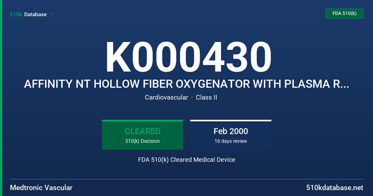 K000430 AFFINITY NT HOLLOW FIBER OXYGENATOR WITH PLASMA RESISTANT FIBER WITH CARMEDA BIOACTIVE SURFACE, MODEL CB511 FDA 510(k) Cleared Medical Device