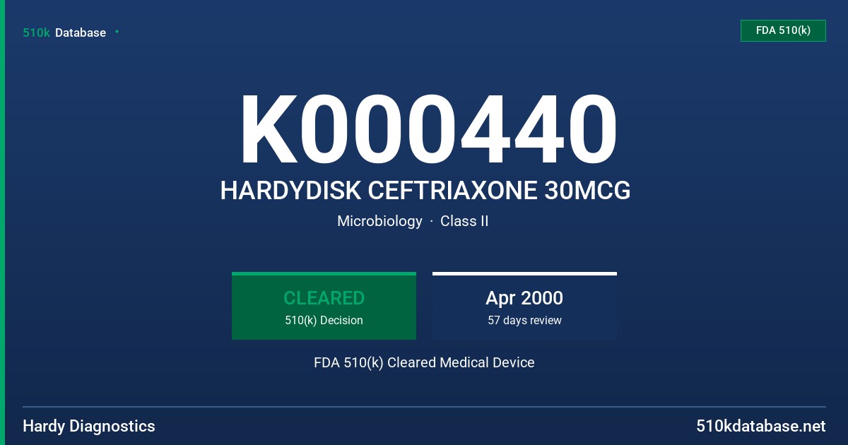 K000440 HARDYDISK CEFTRIAXONE 30MCG FDA 510(k) Cleared Medical Device