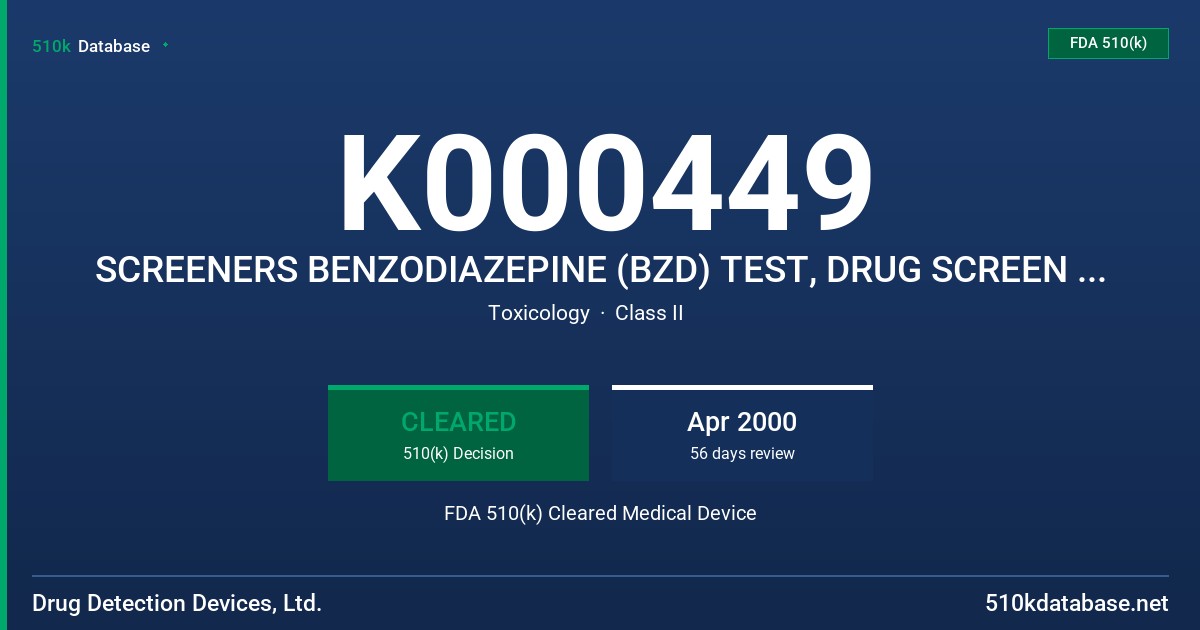 K000449 SCREENERS BENZODIAZEPINE (BZD) TEST, DRUG SCREEN DIP BENZODIAZEPINE (BZD) TEST FDA 510(k) Cleared Medical Device