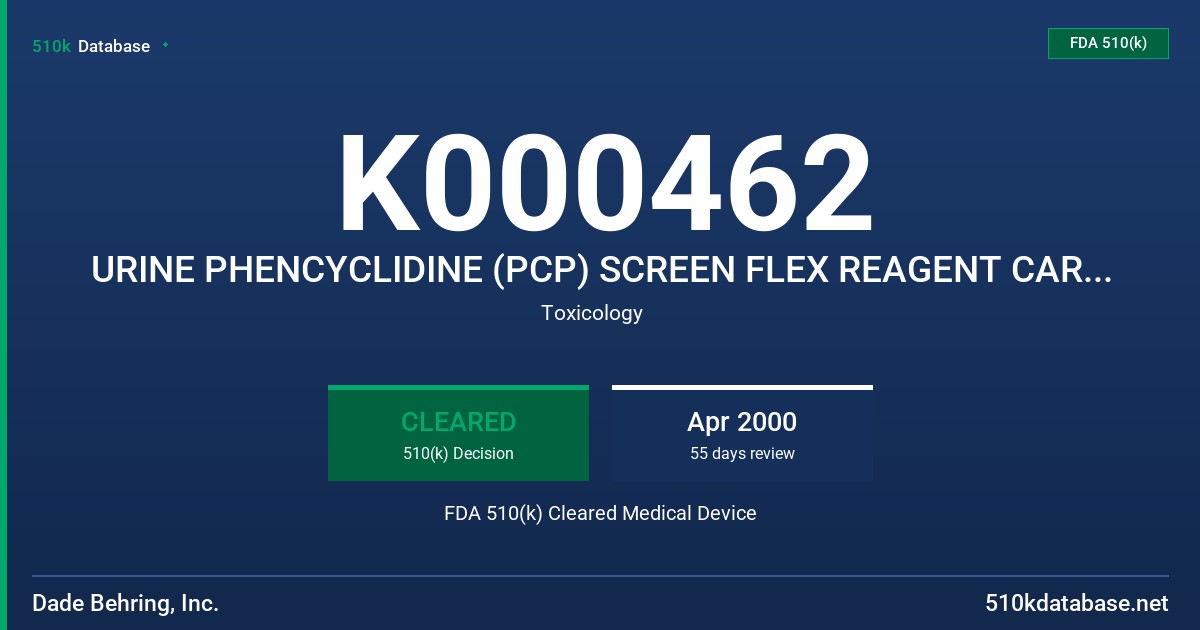 K000462 URINE PHENCYCLIDINE (PCP) SCREEN FLEX REAGENT CARTRIDGE, CATALOG NO. DF 94A FDA 510(k) Cleared Medical Device