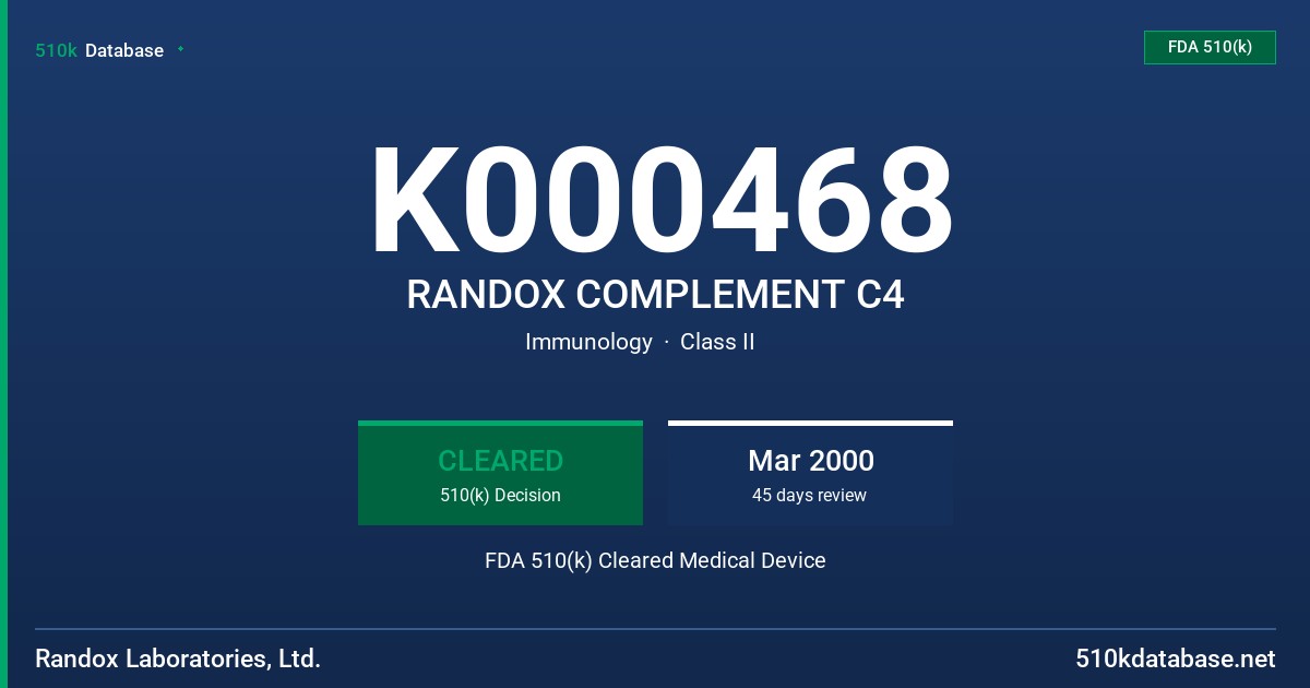 K000468 RANDOX COMPLEMENT C4 FDA 510(k) Cleared Medical Device