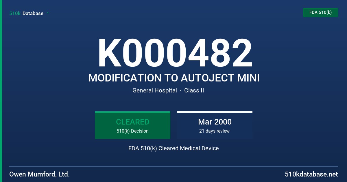 K000482 MODIFICATION TO AUTOJECT MINI FDA 510(k) Cleared Medical Device