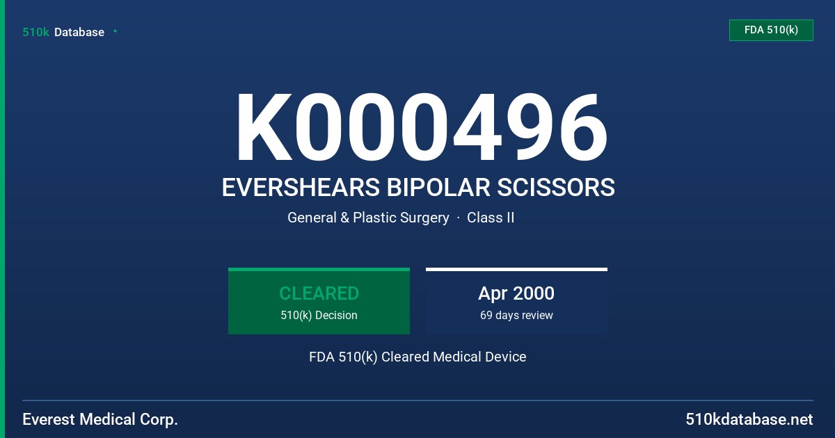 K000496 EVERSHEARS BIPOLAR SCISSORS FDA 510(k) Cleared Medical Device