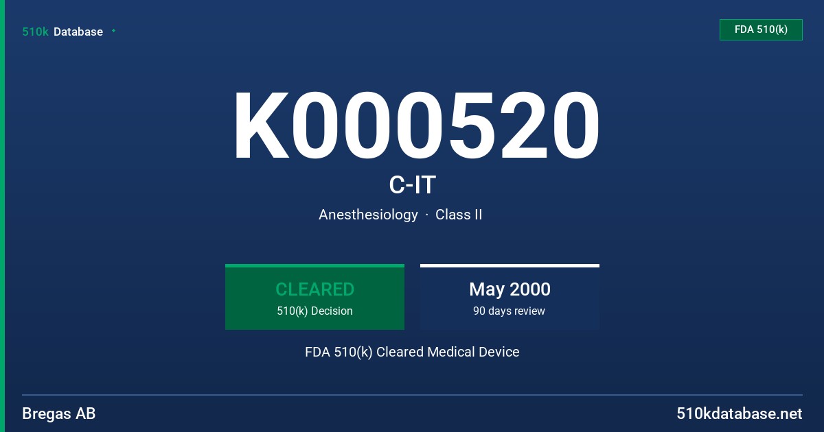 K000520 C-IT FDA 510(k) Cleared Medical Device