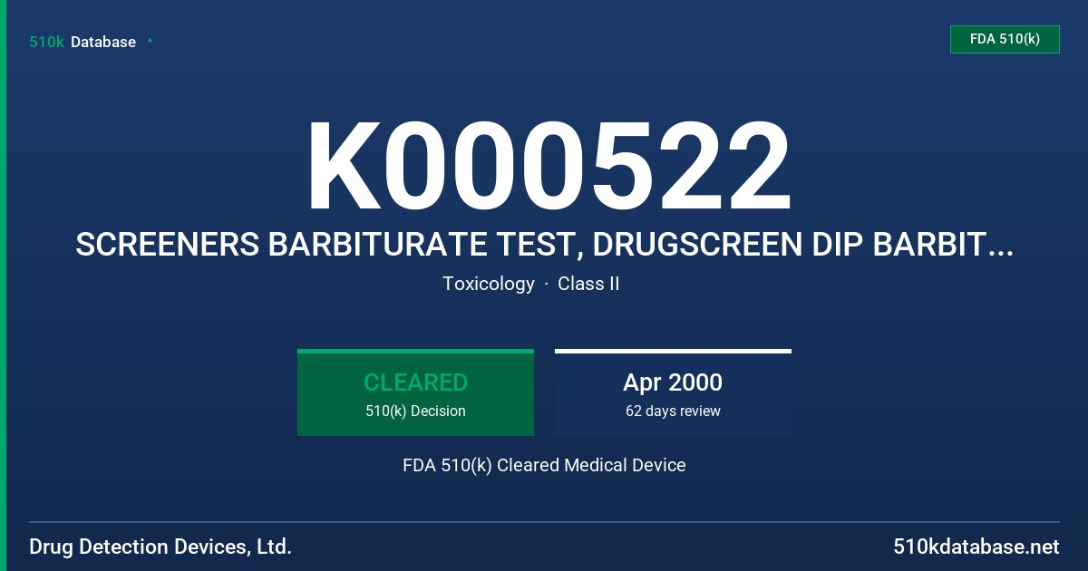K000522 SCREENERS BARBITURATE TEST, DRUGSCREEN DIP BARBITURATE TEST FDA 510(k) Cleared Medical Device