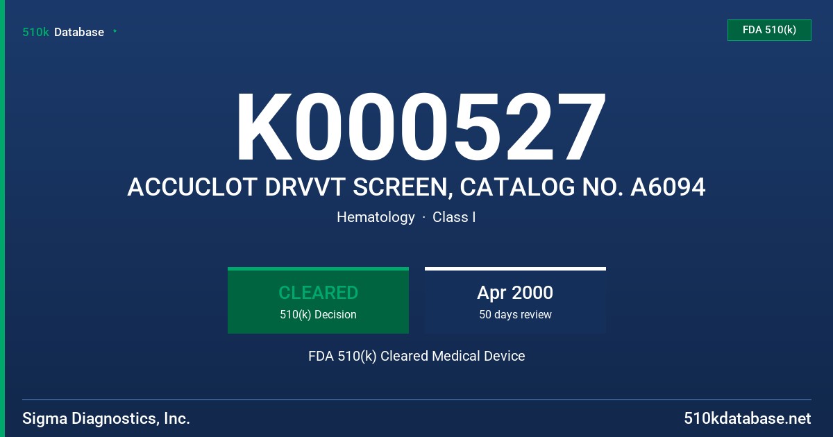K000527 ACCUCLOT DRVVT SCREEN, CATALOG NO. A6094 FDA 510(k) Cleared Medical Device